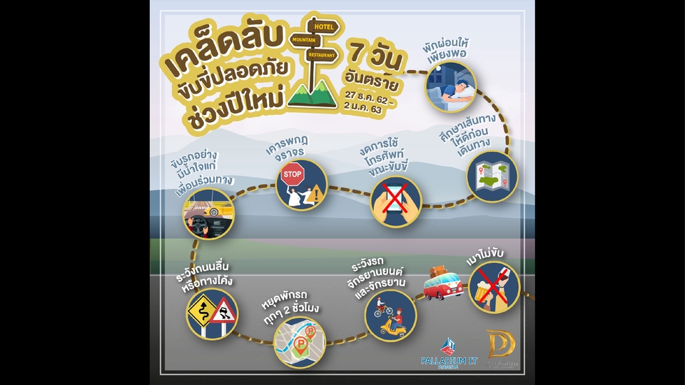 Infographics - ออกแบบ Infographic งานด่วน ตามใจลูกค้า - 7