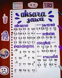 Kursus Online - Belajar Bahasa Jawa - 2