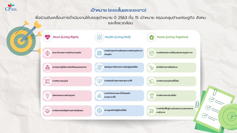 Presentation - ออกแบบพรีเซ้นต์ (Presentation) - 18