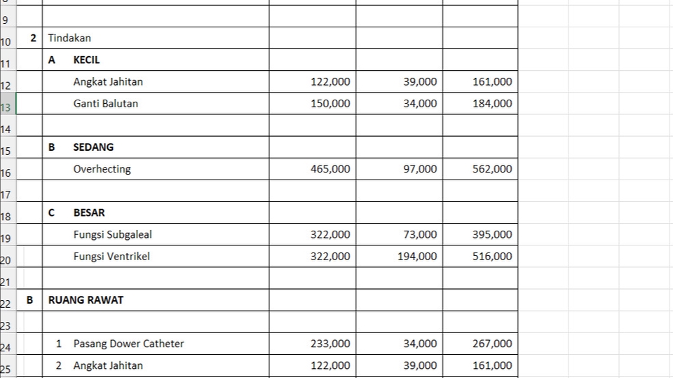 Entri Data - DATA ENTRY PENGETIKAN CEPAT DAN HASIL RAPI - 1
