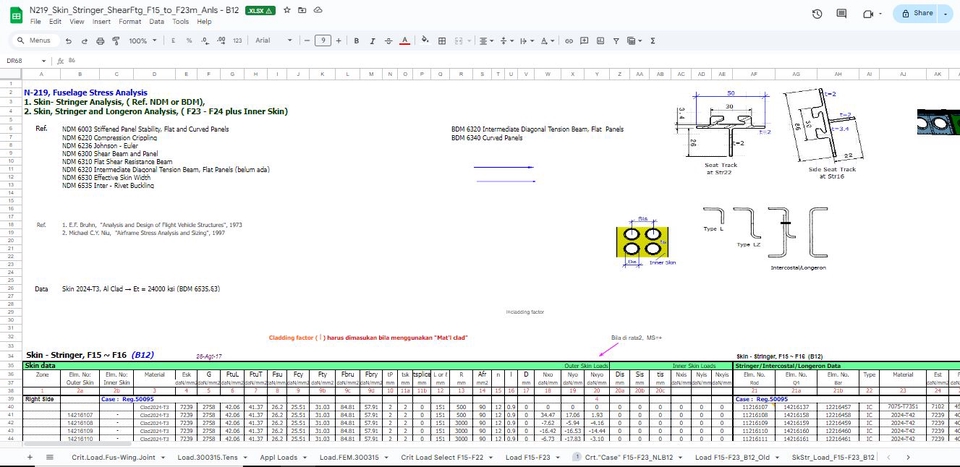 Jasa input data excel untuk mengolah data desain struktur bangunan dengan menampilkan tabel dan diagram rinci.