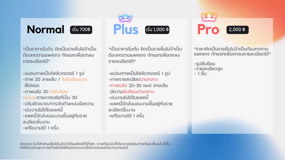 แปลงไฟล์ jpg เป็น vector ai image to vector เปลี่ยนภาพเป็น vector รับดราฟรูป ai