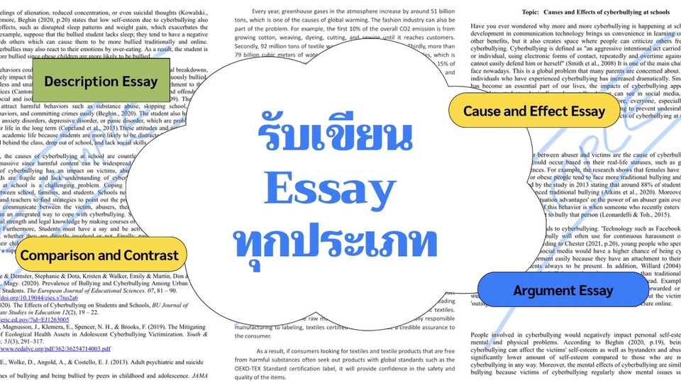 เขียนบทความ - รับประงานคุณภาพ รับเขียน Essay บทความภาษาอังกฤษทุกประเภท - 1