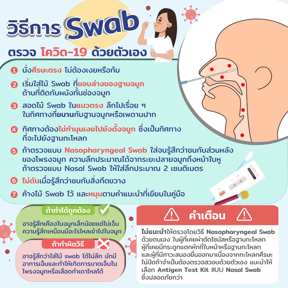 Infographics - รับทำ Infographic (งานไว แก้ไขได้ ราคาถูก) - 7