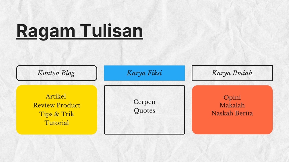 Ragam tulisan konten dan karya tulis dengan contoh jenis konten: artikel, review produk, tips, tutorial, cerpen, quotes, opini, makalah, dan naskah berita.  Jasa penulisan konten, jasa copywriting, jasa penulis artikel, jasa buat makalah, jasa pembuatan karya tulis ilmiah, jasa penulis novel, dan jasa menulis konten di Indonesia.