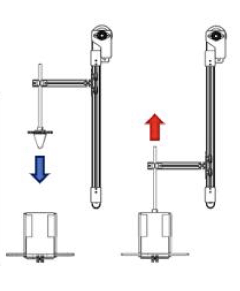 รับปั้นโมเดล 3d รับทำโมเดล 3d สินค้า รับทำ 3d packshot รับทำ 3d model packshot 3d printing