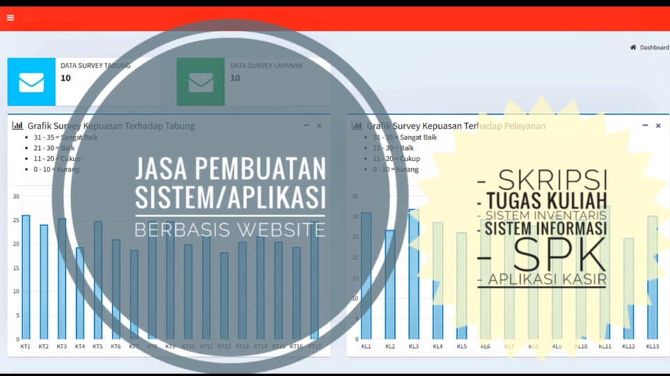 Jasa Pembuatan Website Desa Terpercaya - Jasa Pembuatan Sistem/Aplikasi Berbasis Website Untuk Skripsi dan Tugas Kuliah