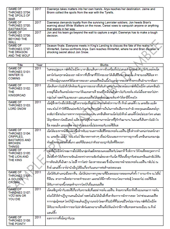 แปลภาษา - แปลไทย-อังกฤษ/อังกฤษ-ไทย - 11