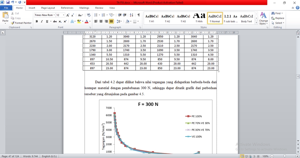Pengetikan Umum - Ketik dan edit dokumen - 3