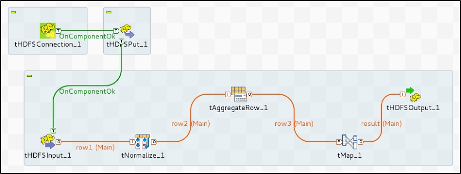 Analisis Data - Pembuatan job ETL Integrasi Data - 3