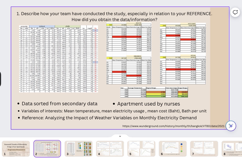 Presentation - รับทำ Slides, Presentation สำหรับการใช้ประกอบการศึกษา และการใช้ในทางธุรกิจ รับทำในภาษา ไทย-อังกฤษ - 4