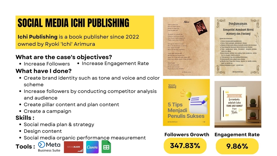 Jasa digital marketing, jasa iklan facebook dan instagram, meningkatkan followers dan engagement di media sosial, jasa iklan social media, jasa iklan google ads.