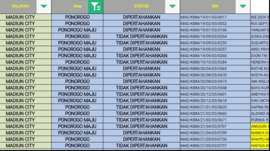 Entri Data - Copy Paste, Entry Data Tidak Pakai Lama - 1
