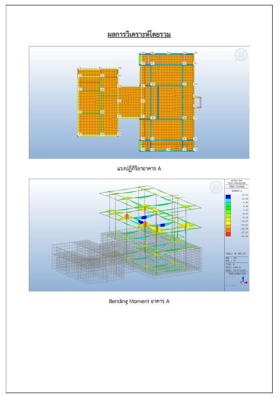 แบบวิเคราะห์โครงสร้างบ้านชั้นเดียว พร้อมรายละเอียด รับเขียนแบบบ้าน รับเขียนแบบ รับประมาณราคาก่อสร้าง