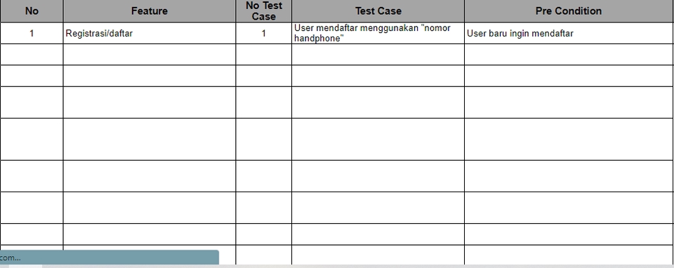 Web Development - Software Quality Assurance - 4