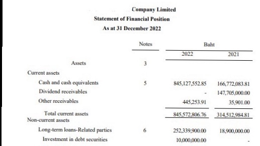 แปลภาษา - แปลงบการเงิน ไทยอังกฤษ อังกฤษไทย - 2