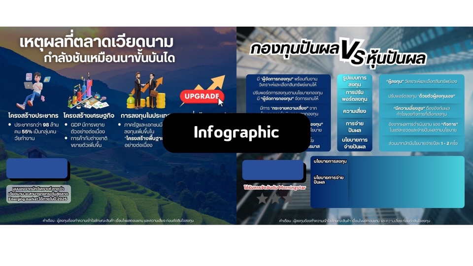 Presentation - รับทำ Presentation Powerpoint งานธุรกิจ งานวิจัย สื่อการสอน ประกอบการบรรยาย และอื่นๆ - 6
