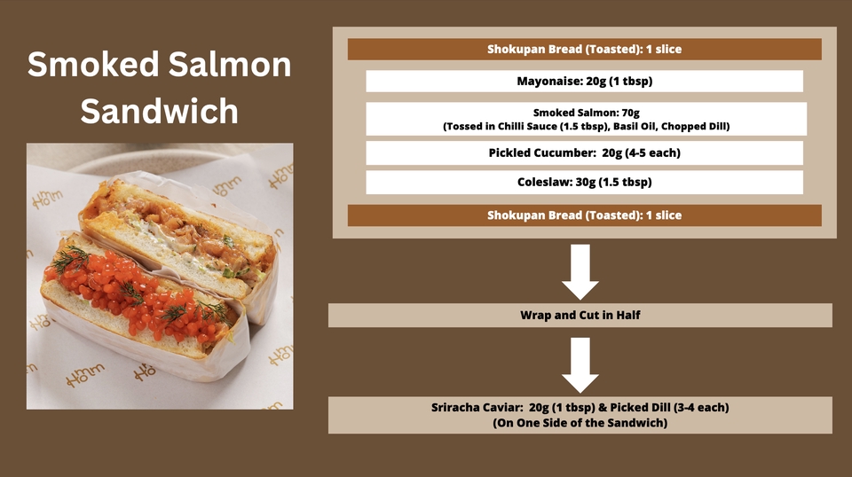 ปรึกษาธุรกิจ & Startup - Restaurant Consultant and Food Stylist - 7