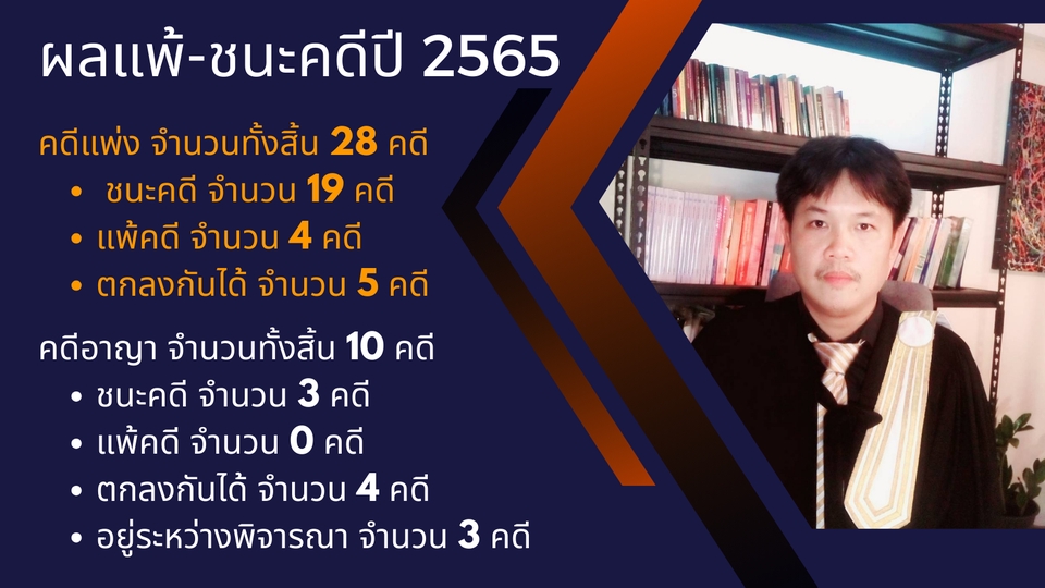 กฎหมาย -  ทนายความดำเนินคดีแพ่ง-อาญา (litigation lawyer) นักกฎหมาย,Legal  - 2