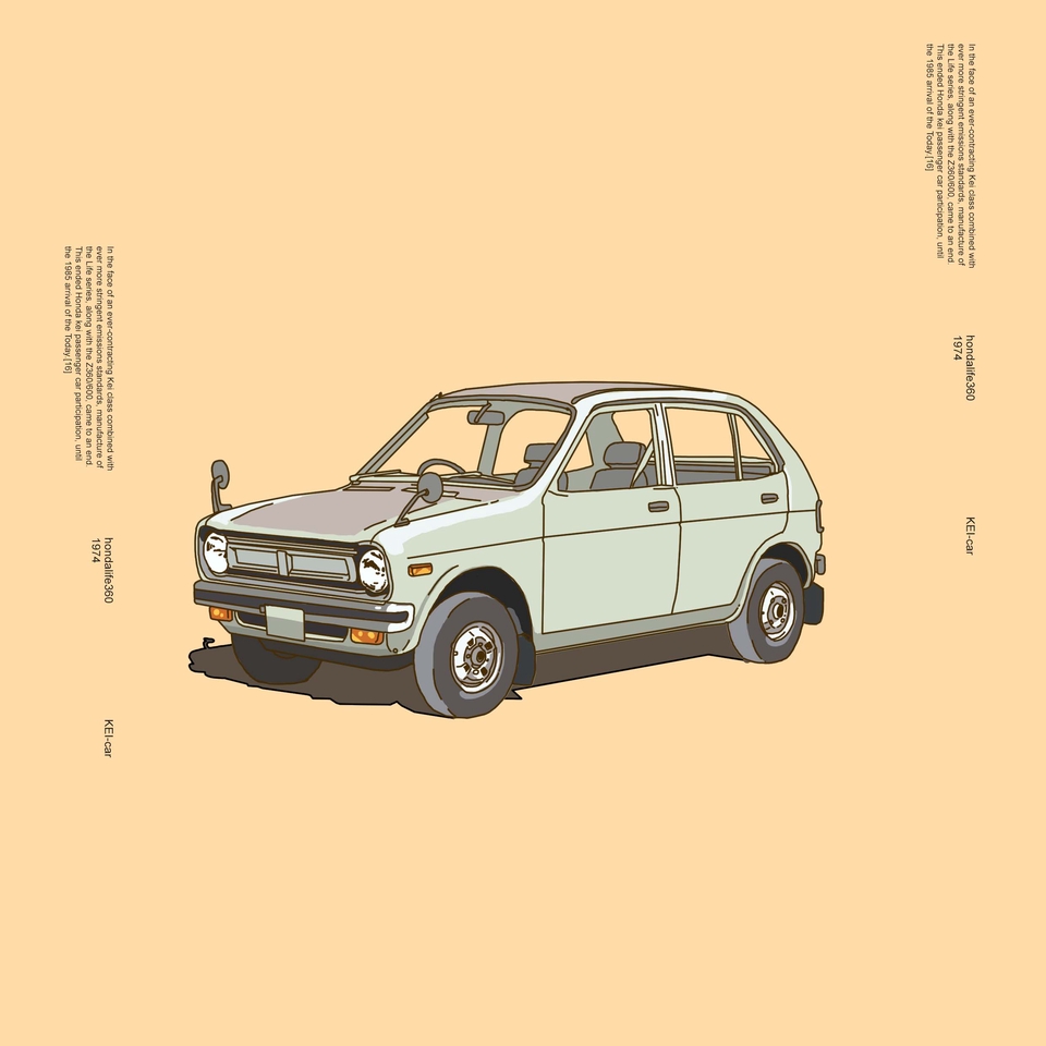 Gambar dan Ilustrasi - ILUSTRASI KENDARAAN KESAYANGANMU - 3