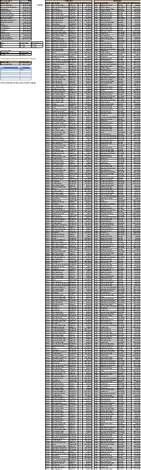 Jasa data entry freelance, input data excel, entri data online. Pengumpulan dan pemrosesan data akurat.