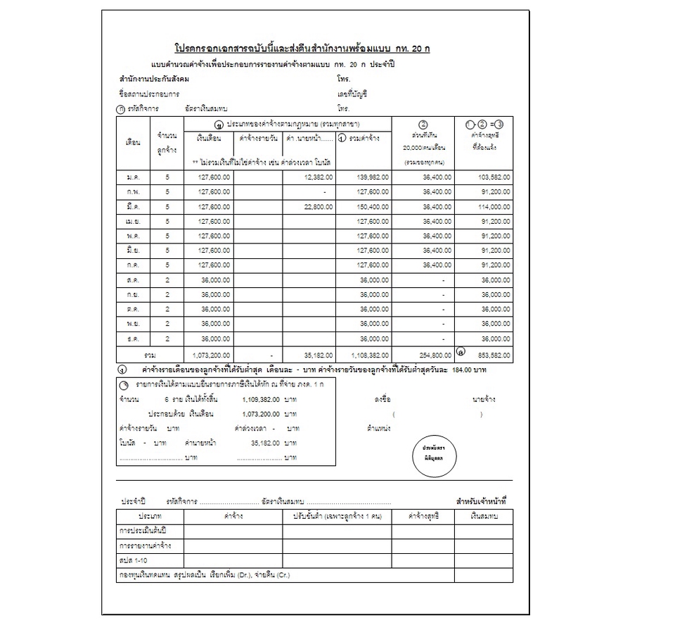 รับทำบัญชี บริการทำบัญชี รายเดือน บริษัท อิสระ ปิดงบการเงิน