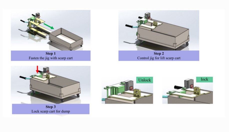 ทำโมเดล 3D - รับเขียนเเบบ 2D,3D ชิ้นงานทางวิศวกรรม - 15