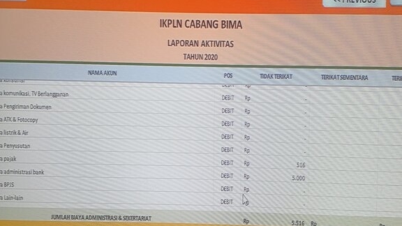 Akuntansi dan Keuangan - PEMBUATAN SKRIPSI EKONOMI MANAJEMEN KEUANGAN DAN PERBANKAN 3 HARI PROSES - 1