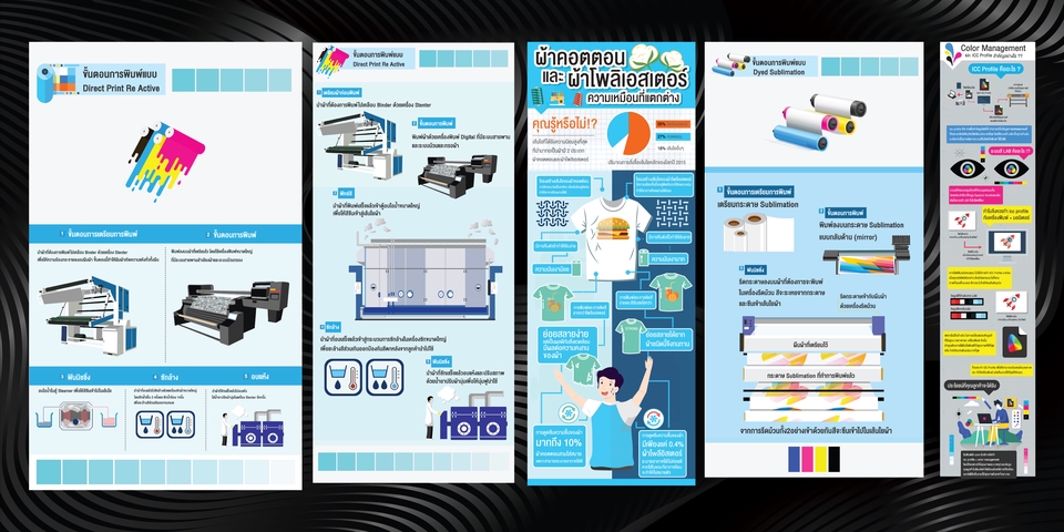 Infographics - ออกแบบ Infographic งานด่วน งานไว - 11