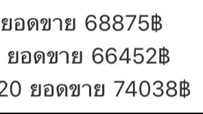 รับดูแลร้านค้าออนไลน์ ราคาเริ่มต้น 66452บาท