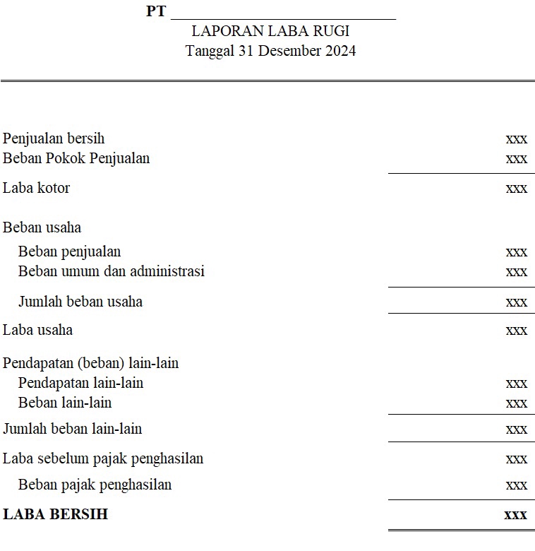Akuntansi dan Keuangan - Laporan Keuangan CV dan PT - simple - 4