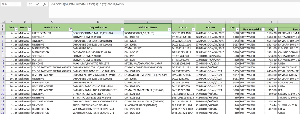 Jasa input data excel, contoh data entry pekerjaan freelance online, jasa data entry spreadsheet, entri data excel