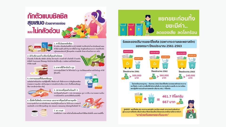 Infographics - รับทำ Infographics งานดี มีคุณภาพ ราคาเหมาะสม คุยง่าย รับทำงานด่วนเสร็จภายใน 24 ชั่วโมง - 4