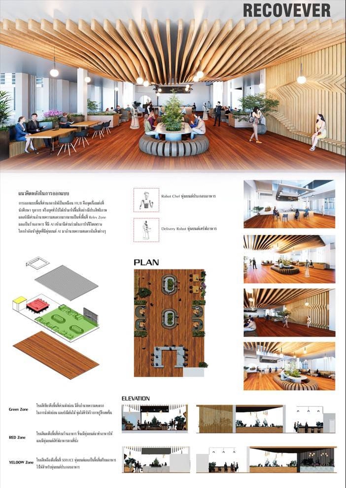 3D Perspective - รับออกงานภายนอกและภายในทุกประเภท บ้าน อาคาร คอนโด และอื่นๆทุกประเภท (Exterior&Interior) - 25
