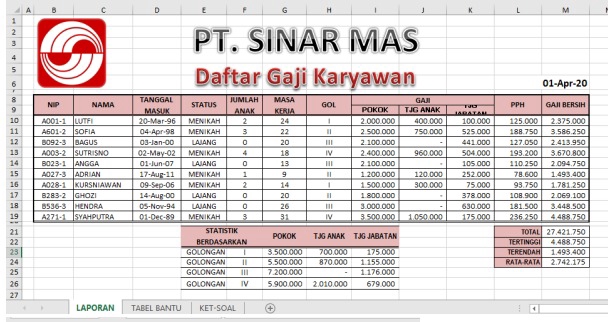 Entri Data - Jasa Pengerjaan Microsoft Excel dan Spreadsheet (Data Entry & Virtual Assistant) - 2