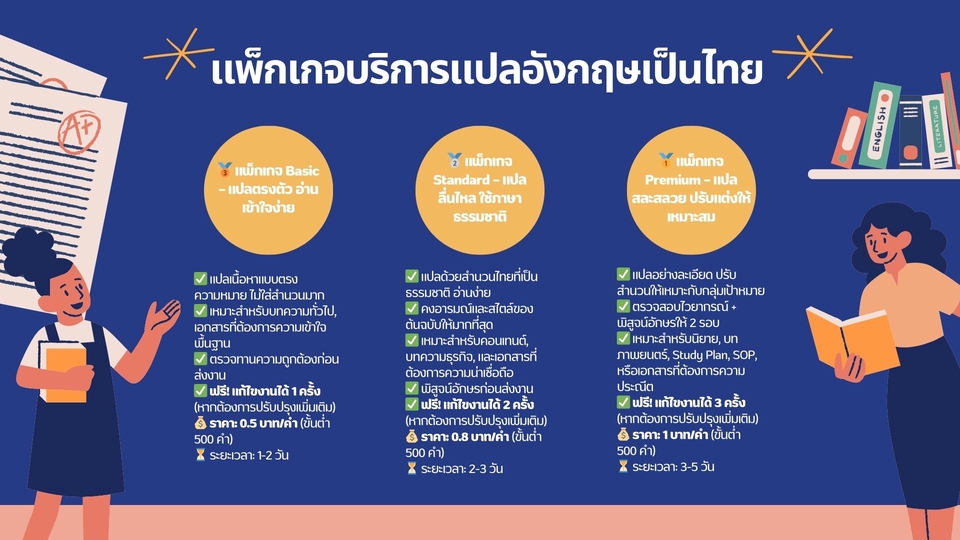 รับแปลภาษาญี่ปุ่นเป็นไทย แปลภาษาไทยเป็นญี่ปุ่น แปลภาษาอังกฤษเป็นไทย แปลภาษาไทยเป็นอังกฤษ งานแปลภาษา ภาษาญี่ปุ่น ภาษาอังกฤษ ภาษาไทย
