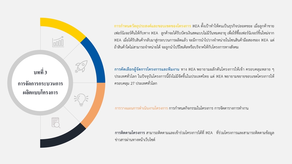 Presentation - งานอินโฟกราฟฟิก งาน PowerPoint งาน Word งานเอกสาร ออกแบบให้ตอบโจทย์ - 10
