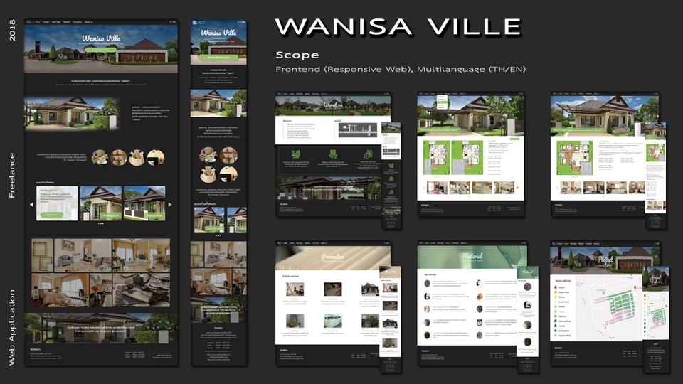 UX/UI Design for Web & App - ✔ เปลี่ยนไฟล์ออกแบบ (PSD) เป็นเว็บไซต์ (HTML) รองรับทุกอุปกรณ์ |  PSD or Figma to HTML - 2