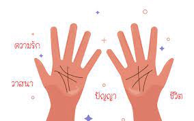 ดูดวง - ดูดวง จากลายมือ วันเกิด ตามหลักโหราศาสตร์ - 3