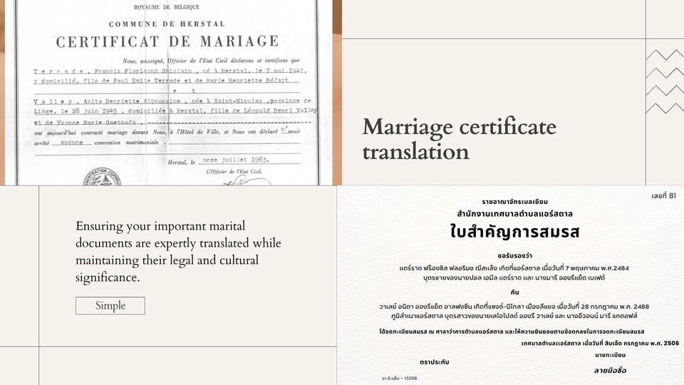 แปลภาษา - แปลภาษาฝรั่งเศส-ไทย วารสาร เอกสารราชการ นิยาย เเละอื่นๆ - 3