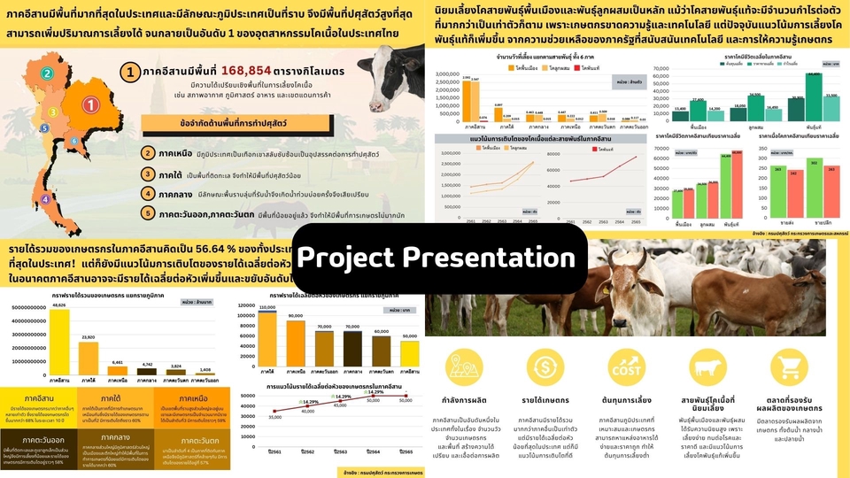 Presentation - รับทำ Presentation Powerpoint งานธุรกิจ งานวิจัย สื่อการสอน ประกอบการบรรยาย และอื่นๆ - 10