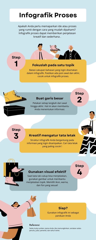 Infografis - Desain Infografis Simple, jadi dalam 2-3 hari - 3