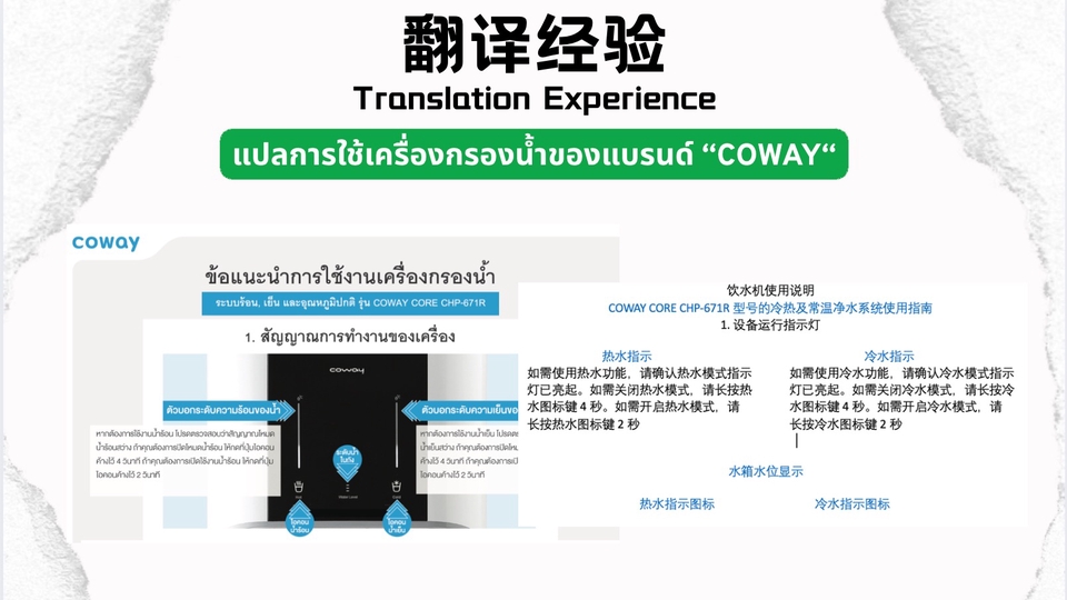 รับแปลภาษาอังกฤษ ไทย จีน ญี่ปุ่น เกาหลี เวียดนาม งานแปลเอกสาร แปลภาษา COWAY