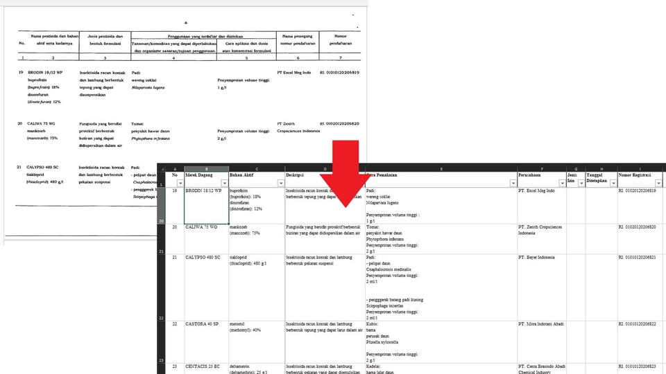 Pengetikan Umum - Jasa Pengetikan Dokumen dari Scan, Foto, PDF, Tulisan Tangan dan lainnya - 4