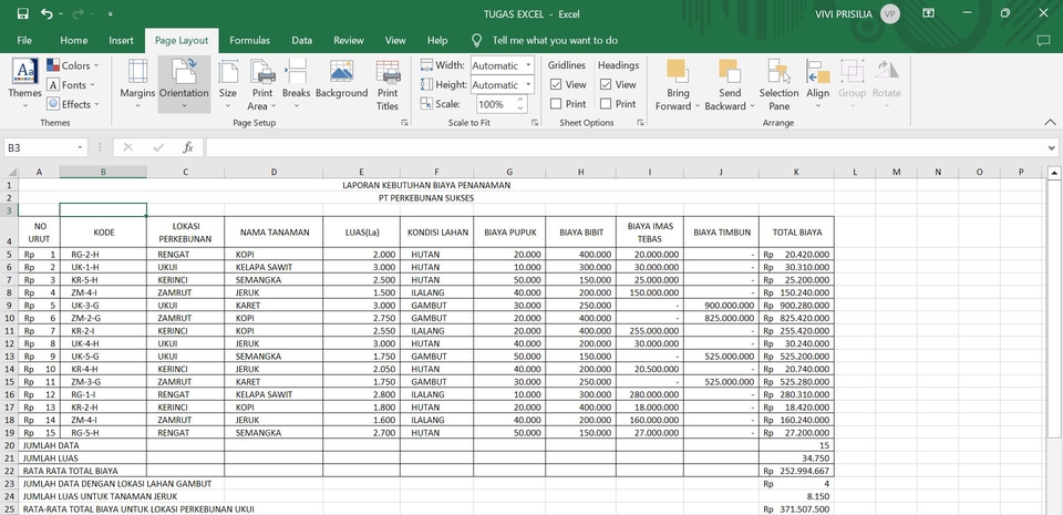 Data Entry/Input Data Fast Respon