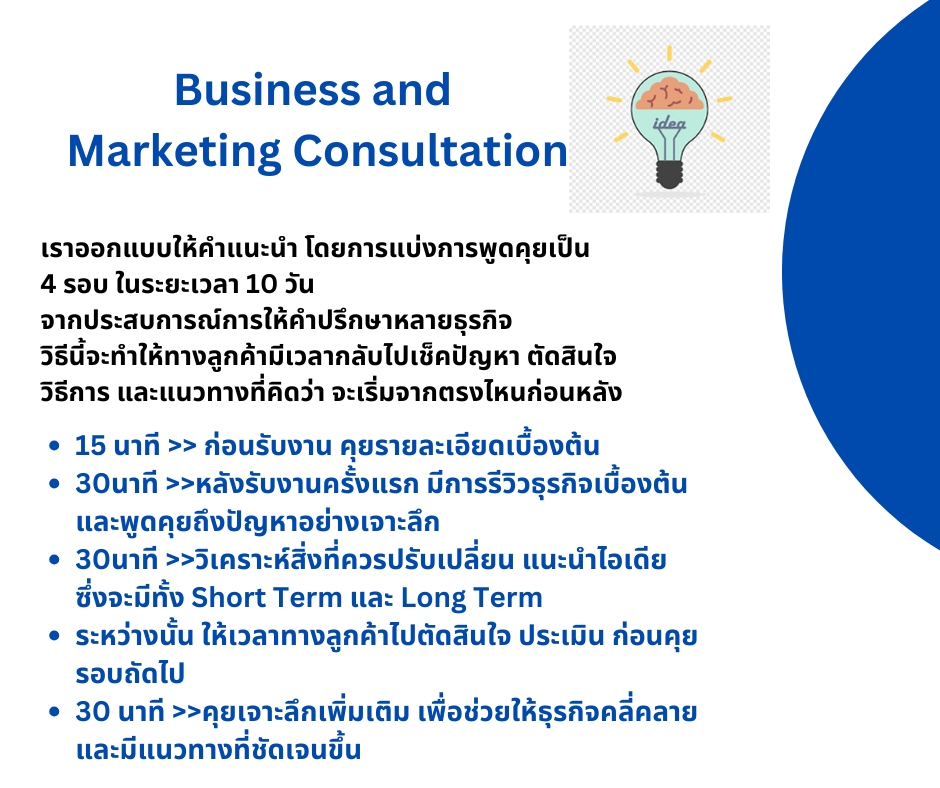 บริการที่ปรึกษาธุรกิจและการตลาด ช่วยให้ธุรกิจของคุณเติบโต