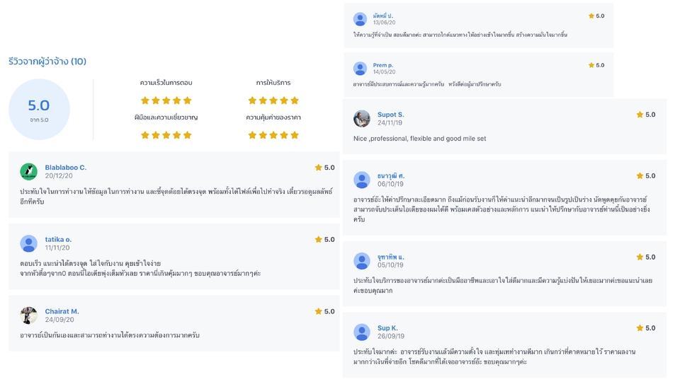 ที่ปรึกษาธุรกิจ sme วางแผนธุรกิจ ปรึกษาวางกลยุทธ์ sme รับทำ feasibility study รับทำ feasibility plan รับวิเคราะห์โครงการ รับทำแผนธุรกิจ รับเขียนแผนธุรกิจ รับเขียน business plan เขียน business plan วางระบบบริษัท รับทำสินเชื่อให้ผ่าน รับจ้างขอสินเชื่อ รับจ้างยื่นสินเชื่อ ปรึกษาสินเชื่อ รับยื่นสินเชื่อ sme