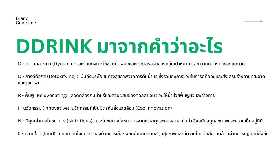 รับเป็นที่ปรึกษาการสร้างแบรนด์ บริการออกแบบโลโก้ คิดชื่อแบรนด์ ตั้งชื่อแบรนด์ สร้างแบรนด์ สร้างแบรนด์สินค้า