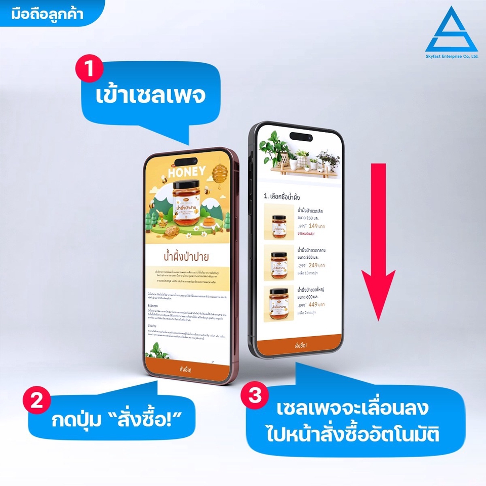 รับทำเว็บไซต์ขายของออนไลน์  เว็บไซต์ขายสินค้า  ออกแบบเว็บไซต์  รับสร้างเว็บไซต์  เว็บสำเร็จรูป  ราคาถูก