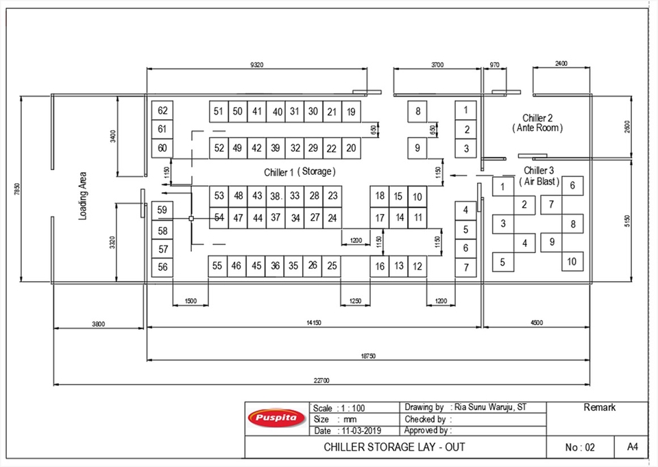 CAD Drawing - JASA MENGGAMBAR LAYOUT PABRIK EXISTING SPESIALIS INDUSTRI MENENGAH KEBAWAH - 4